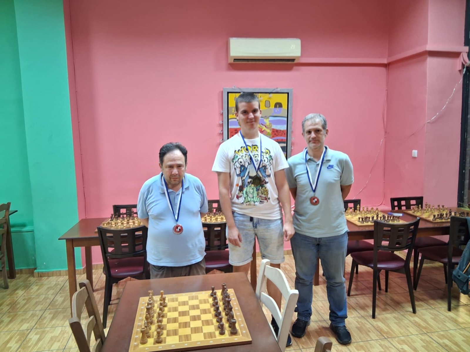 Το 3ο Καλοκαιρινό open Chess Square 2025-Αποτελέσματα