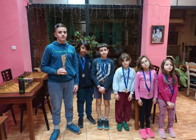 Tο Παιδικό –Νεανικό (κάτω των 18) σκακιστικό RAPID Chess Square Απριλίου