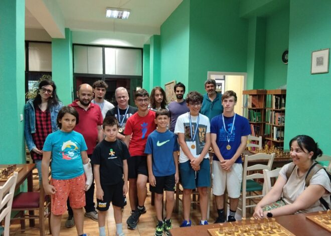 Το 2ο Rapid Ιουλίου Chess Square 2026-Αποτελέσματα.